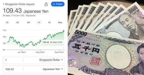 6000yen to sgd